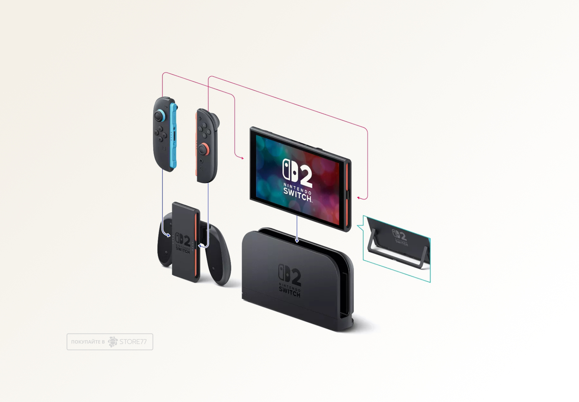 Игровая приставка Nintendo Switch 2 (Черная)